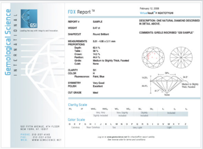 sparkle gems product