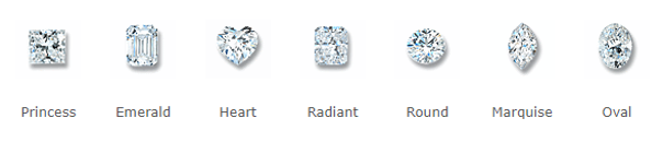 sparkle gems product-details