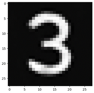 sparkle gems product-details