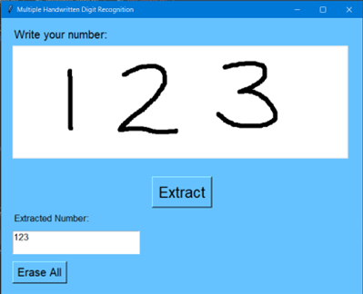 sparkle gems product-details
