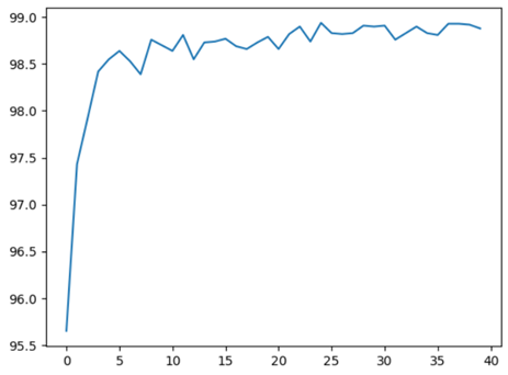 sparkle gems product