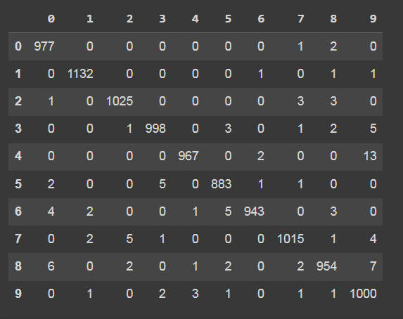 sparkle gems product-details